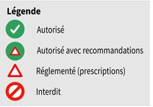 ACCESSIBILITÉ AUX MASSIFS FORESTIERS